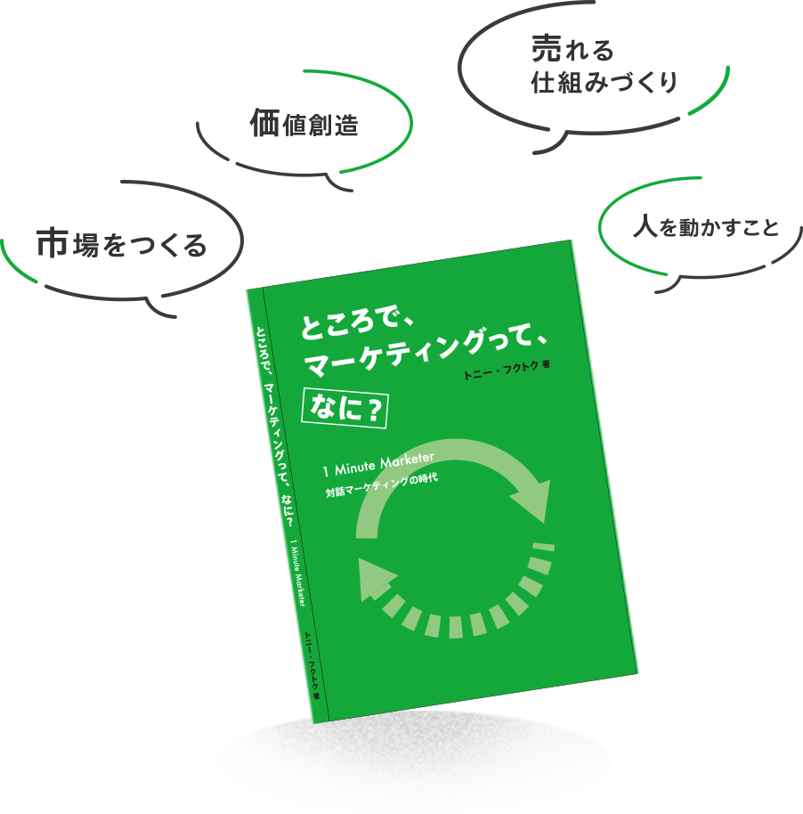 ところで、マーケティングって、なに？